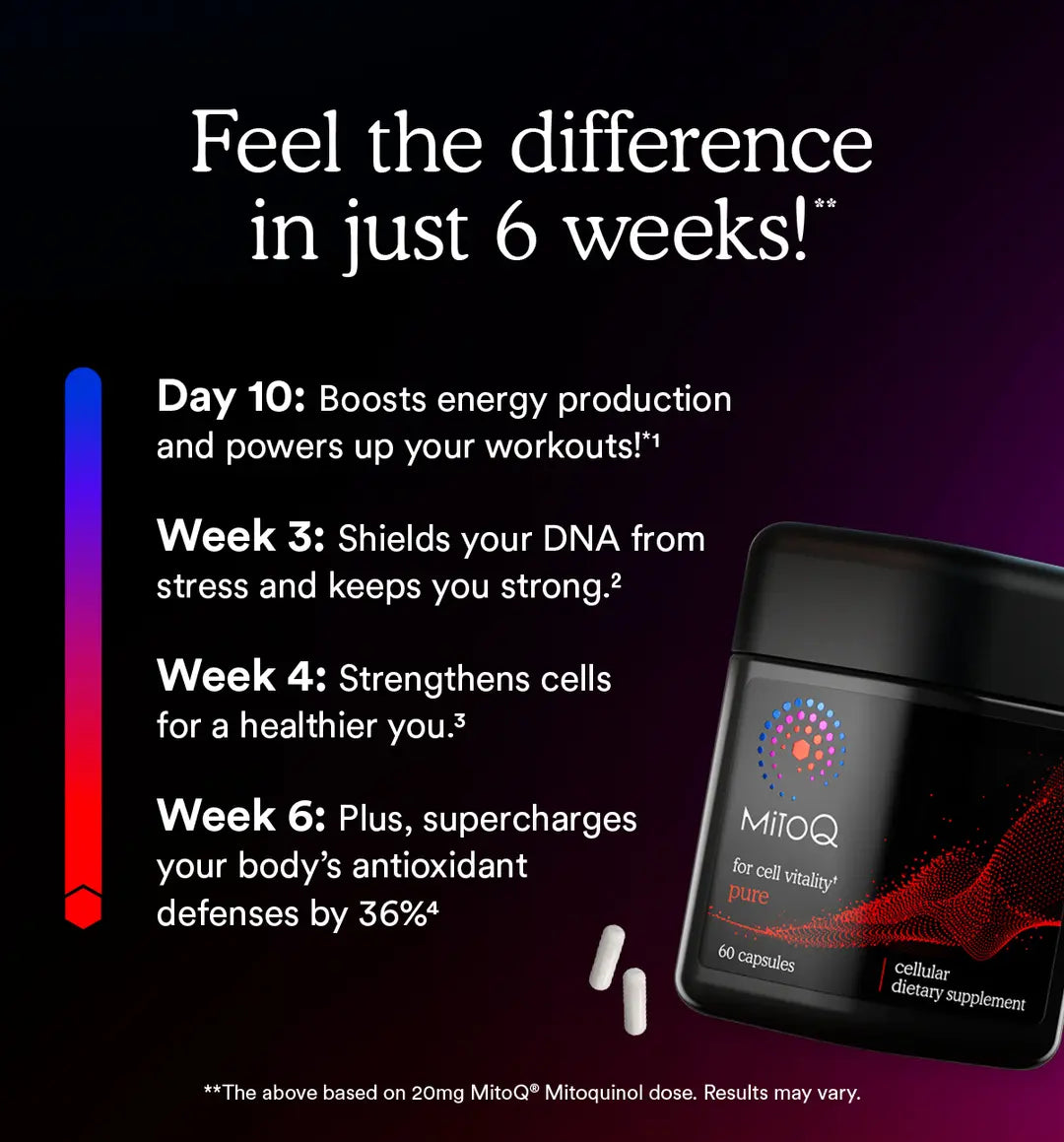 MitoQ pure triple pack